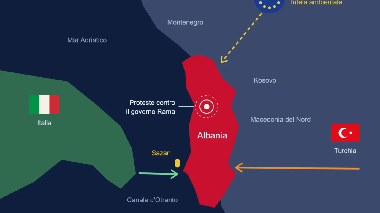 ALBANIA, TRA INSTABILITÀ INTERNA E INTEGRAZIONE EUROPEA